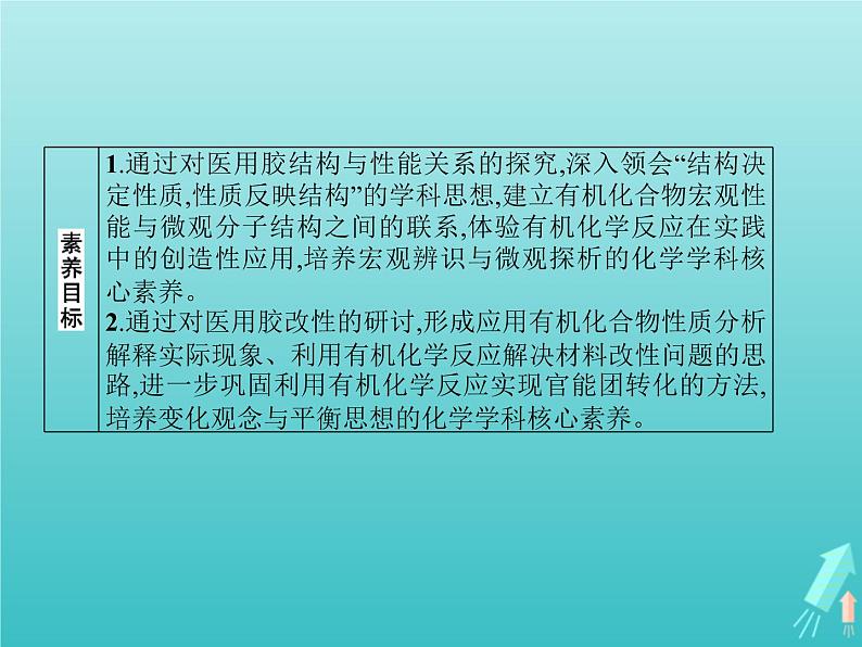 鲁科版高中化学选择性必修3第2章官能团与有机化学反应烃的衍生物微项目探秘神奇的医用胶课件02