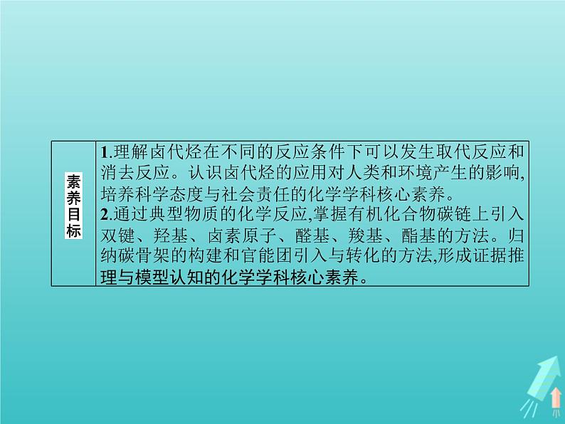 鲁科版高中化学选择性必修3第3章有机合成及其应用合成高分子化合物第1节第1课时有机合成的关键__碳骨架的构建和官能团的引入课件02