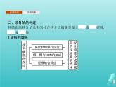 鲁科版高中化学选择性必修3第3章有机合成及其应用合成高分子化合物第1节第1课时有机合成的关键__碳骨架的构建和官能团的引入课件