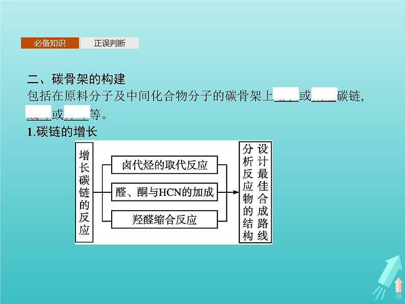 鲁科版高中化学选择性必修3第3章有机合成及其应用合成高分子化合物第1节第1课时有机合成的关键__碳骨架的构建和官能团的引入课件04