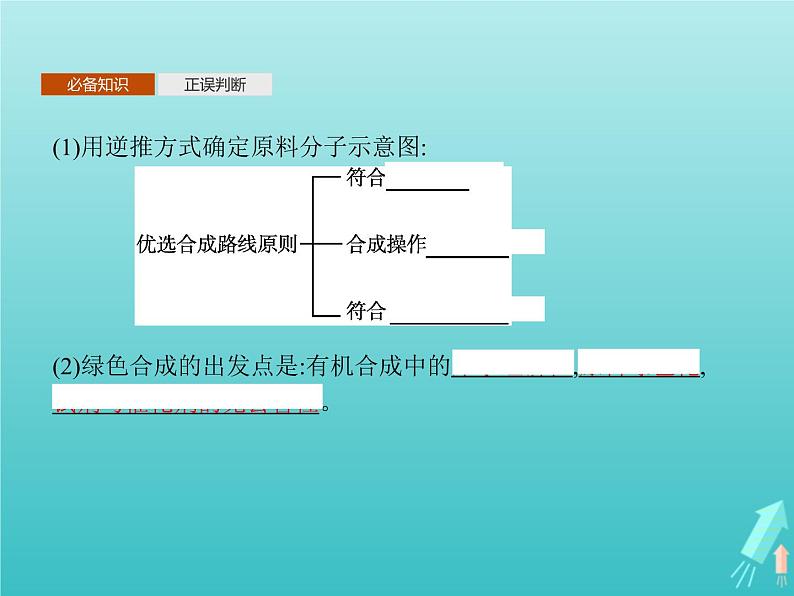 鲁科版高中化学选择性必修3第3章有机合成及其应用合成高分子化合物第1节第2课时有机合成路线的设计课件05