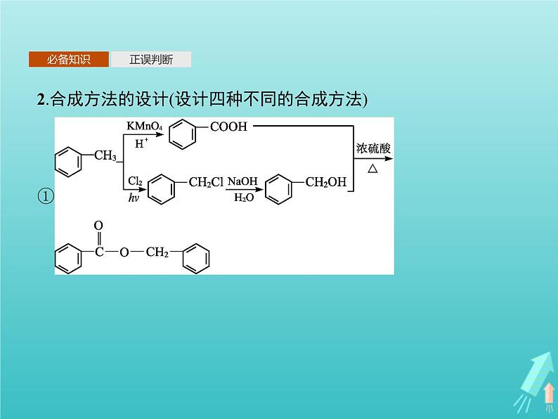 鲁科版高中化学选择性必修3第3章有机合成及其应用合成高分子化合物第1节第2课时有机合成路线的设计课件08