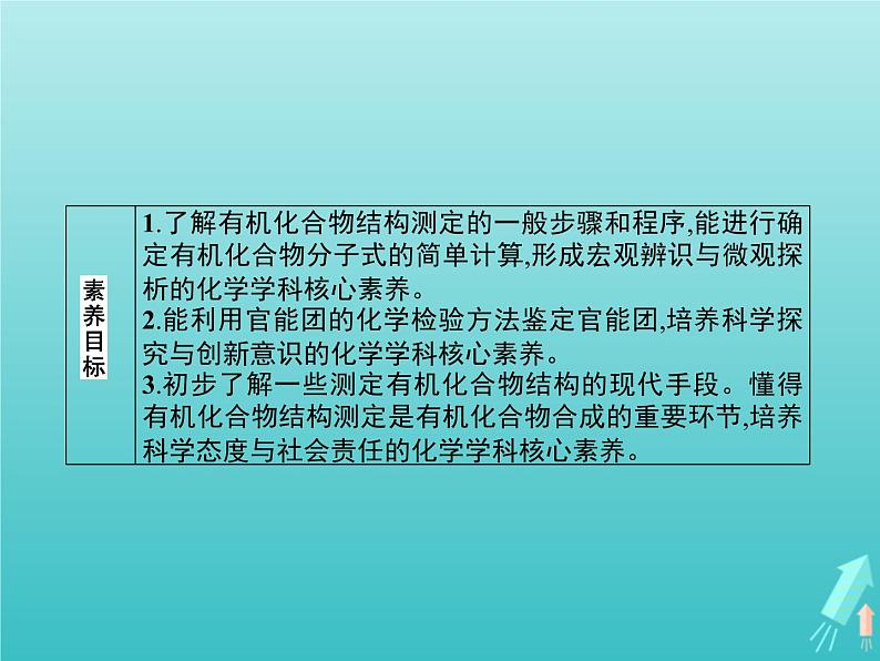 鲁科版高中化学选择性必修3第3章有机合成及其应用合成高分子化合物第2节有机化合物结构的测定课件第2页