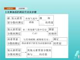 鲁科版高中化学选择性必修3第3章有机合成及其应用合成高分子化合物第2节有机化合物结构的测定课件