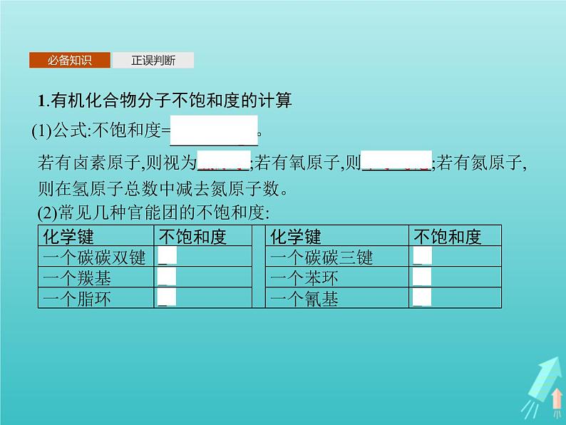 鲁科版高中化学选择性必修3第3章有机合成及其应用合成高分子化合物第2节有机化合物结构的测定课件第8页