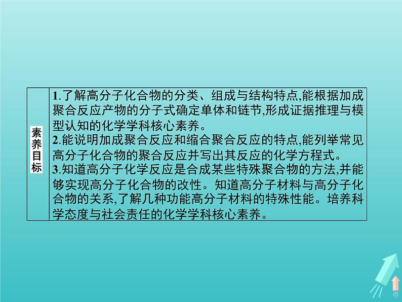 鲁科版高中化学选择性必修3第3章有机合成及其应用合成高分子化合物第3节合成高分子化合物课件第2页