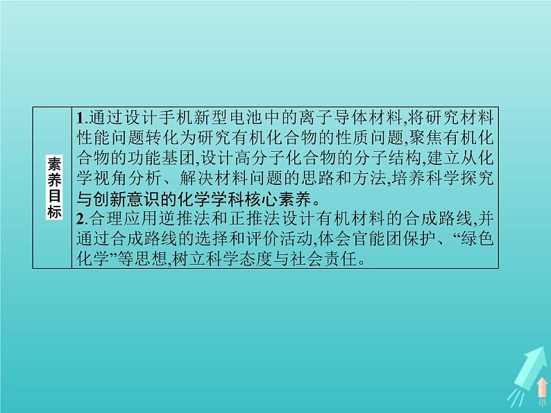 鲁科版高中化学选择性必修3第3章有机合成及其应用合成高分子化合物微项目改进手机电池中的离子导体材料课件02