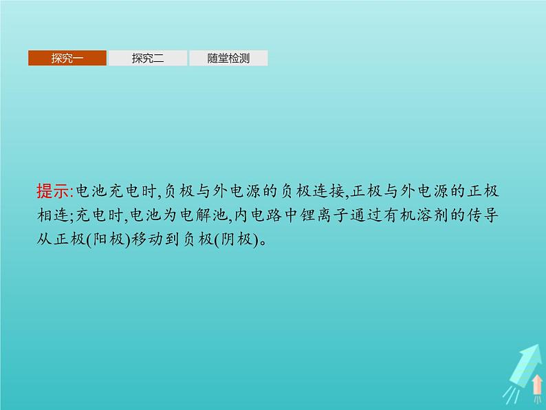 鲁科版高中化学选择性必修3第3章有机合成及其应用合成高分子化合物微项目改进手机电池中的离子导体材料课件06