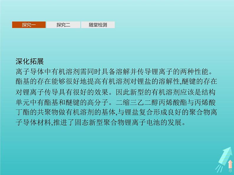 鲁科版高中化学选择性必修3第3章有机合成及其应用合成高分子化合物微项目改进手机电池中的离子导体材料课件07