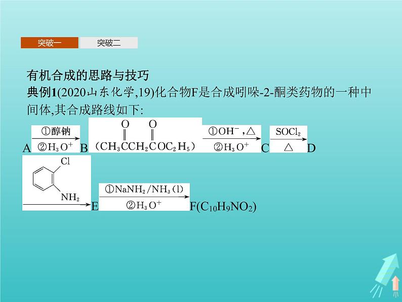 鲁科版高中化学选择性必修3第3章有机合成及其应用合成高分子化合物本章整合课件第5页