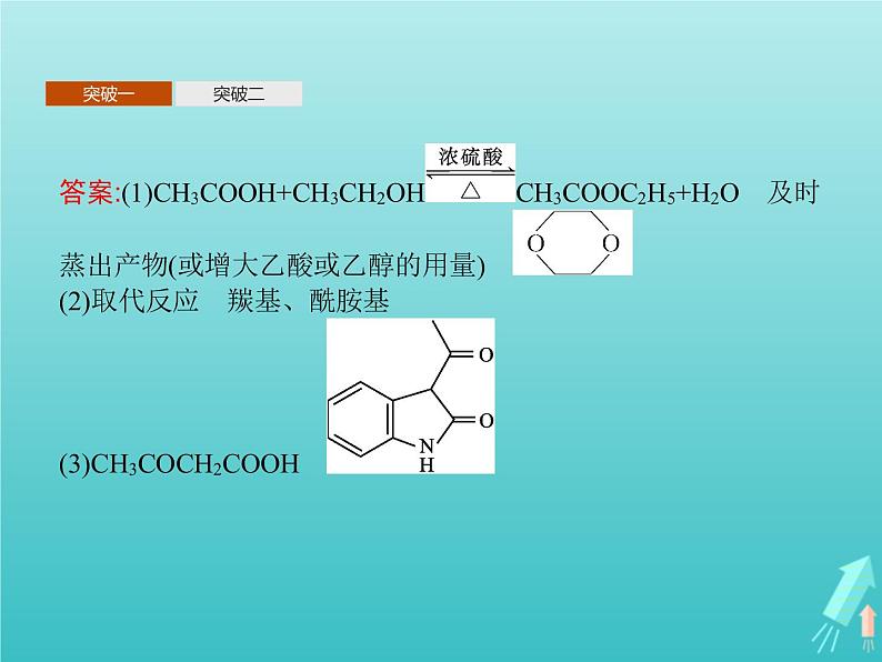 鲁科版高中化学选择性必修3第3章有机合成及其应用合成高分子化合物本章整合课件第8页