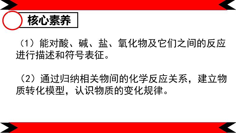 1.1.3物质的转化课件-2022-2023学年高一上学期化学人教版（2019）必修第一册（21张ppt）第2页