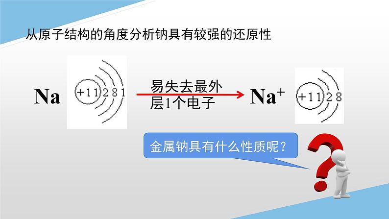 2.1.1活泼的金属单质——钠第2页