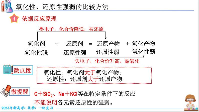 1.3.2+氧化性、还原性强弱的判断（课件帮）-备战2023年高考化学一轮复习考点帮（新教材新高考）第6页