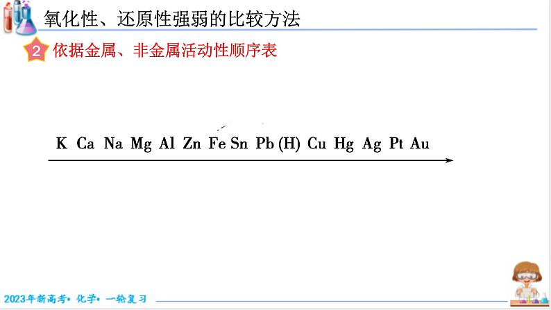 1.3.2+氧化性、还原性强弱的判断（课件帮）-备战2023年高考化学一轮复习考点帮（新教材新高考）第7页