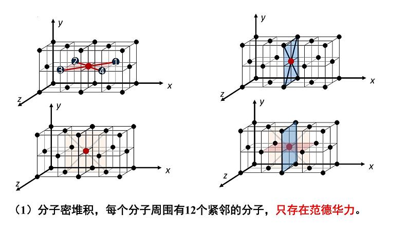 3.2.1分子晶体课件2021-2022学年下学期高二化学人教版（2019）选择性必修2（15张ppt）07