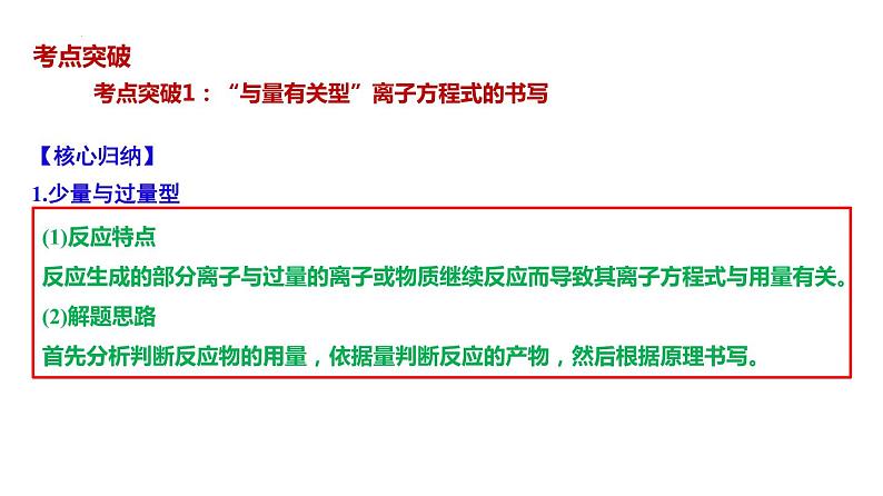 2023届高三化学高考备考大一轮复习第一章化学物质及其变化（03）用分类思想突破离子方程式的书写+课件02