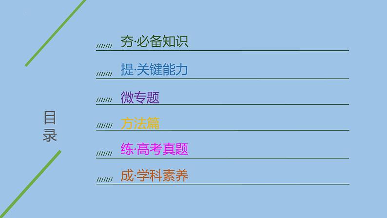 2023届高三化学高考备考一轮复习物质的组成、性质及分类课件03