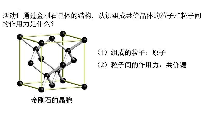 3.2.2共价晶体课件-2022-2023学年高二化学人教版（2019）选择性必修2（17张ppt）第4页