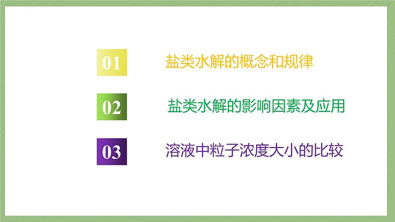 2023届高三化学一轮复习+化学反应原理+盐类的水解课件第5页