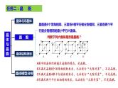 第八章物质结构与性质（7）晶体结构与性质+课件-+人教版（2019）2023届高三化学高考备考大一轮复习