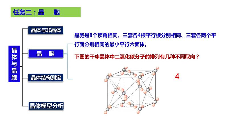 第八章物质结构与性质（7）晶体结构与性质+课件-+人教版（2019）2023届高三化学高考备考大一轮复习第5页