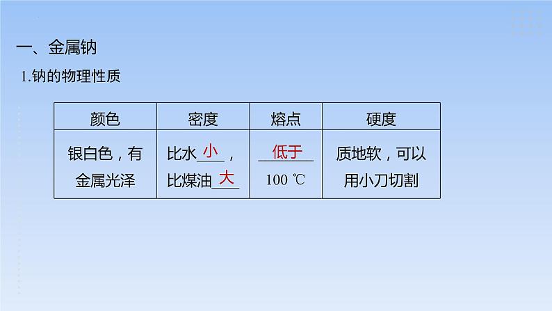 2023届高三化学高考备考一轮复习钠及其重要化合物课件04