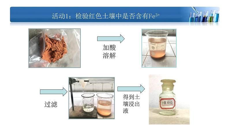 第三章  第一节  第2课时《铁盐和亚铁盐》课件2021-2022学年上学期高一化学人教版（2019）必修第一册（19张ppt）03