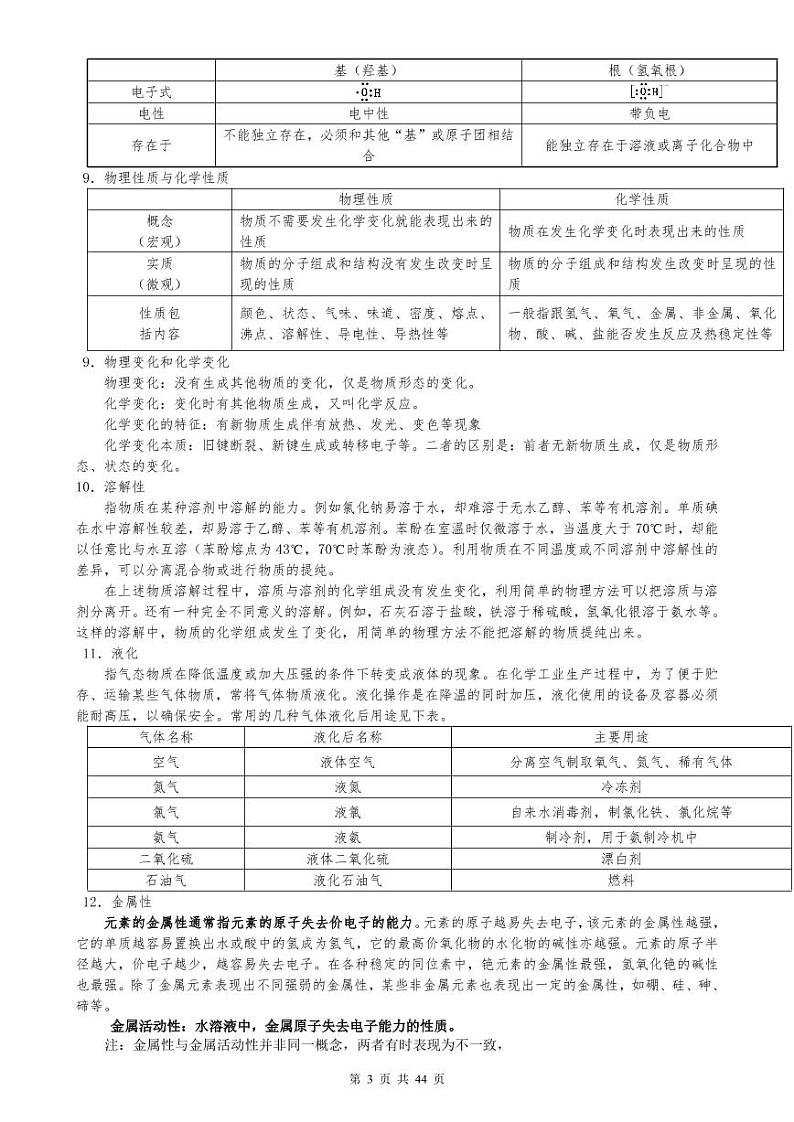 高中化学知识点归纳总结第3页