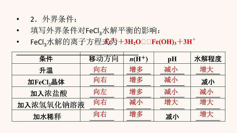 人教版高中化学选择性必修第一册第3章水溶液中的离子反应与平衡第3节第2课时影响盐类水解的主要因素盐类水解的应用课件08