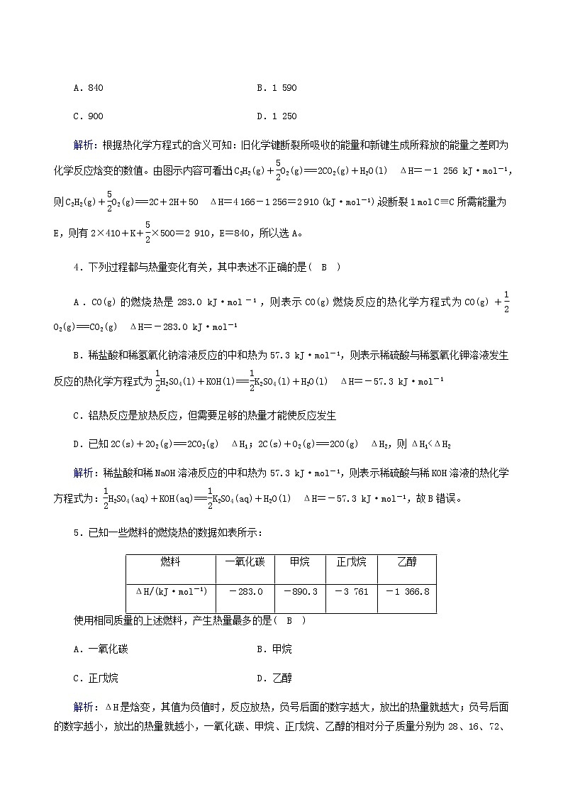 人教版高中化学选择性必修第一册第1章化学反应的热效应第1节第2课时热化学方程式燃烧热作业含答案第2页