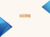 人教版高中化学选择性必修第一册第1章化学反应的热效应章末素能提升课件
