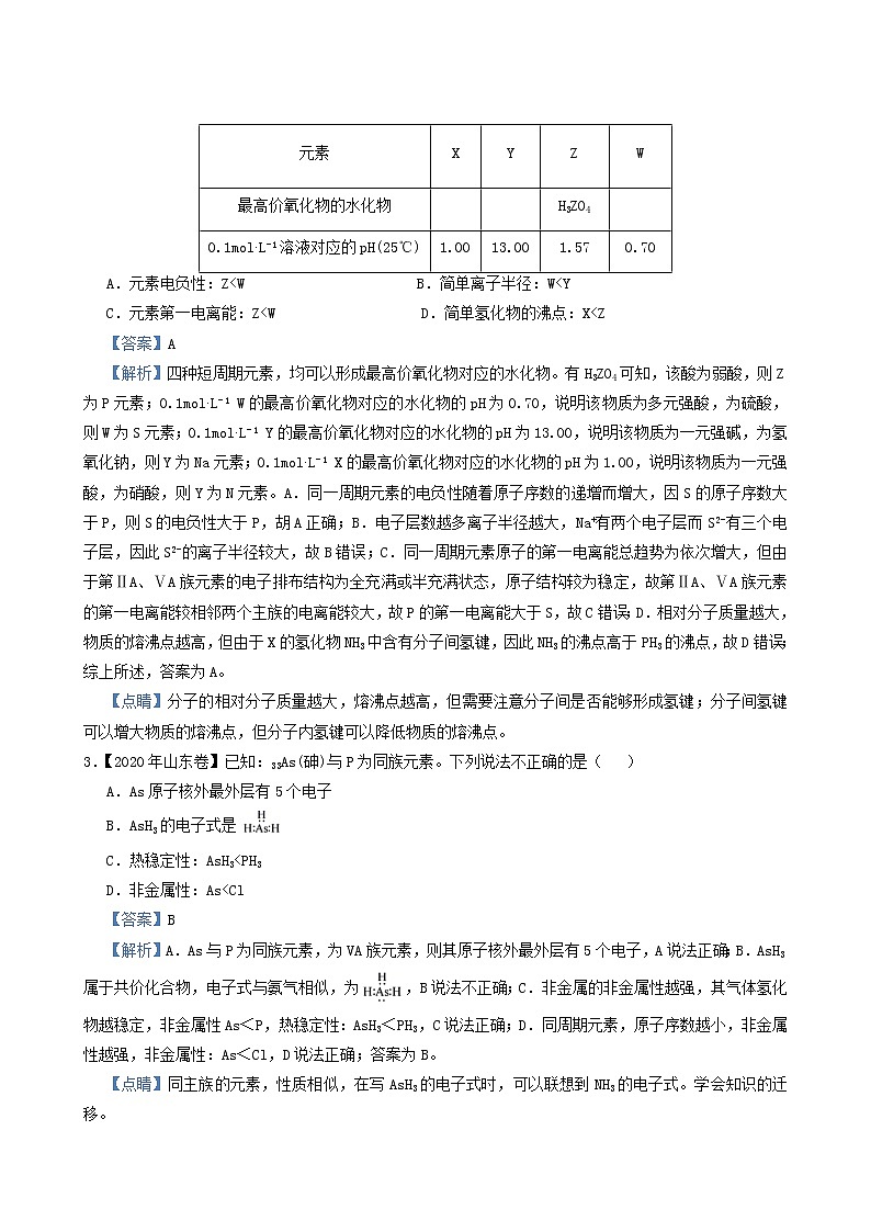 高考化学小题必练7原子结构与元素性质元素周期律的关系含答案第2页