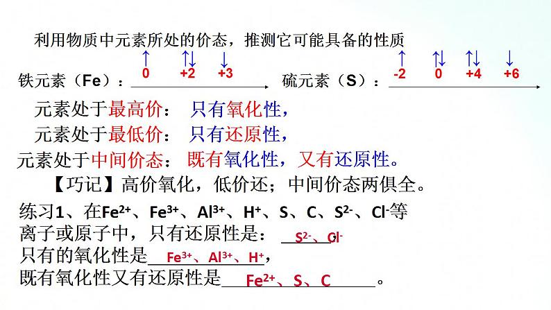 人教版化学必修一 1.3.3 氧化还原反应的应用 课件第5页