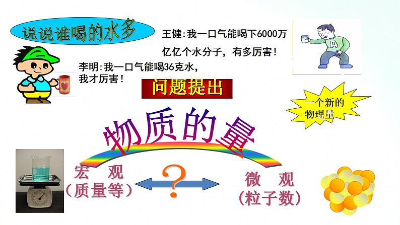 人教版化学必修一 2.3.1 物质的量的单位——摩尔 课件03