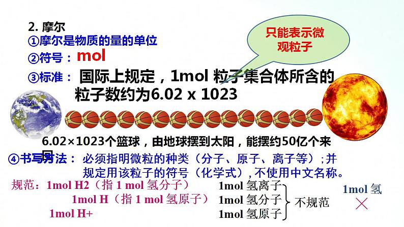 人教版化学必修一 2.3.1 物质的量的单位——摩尔 课件06