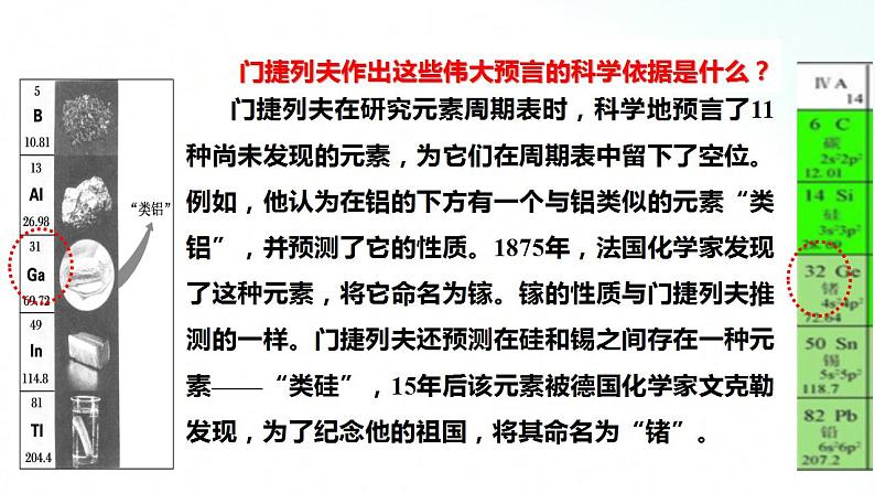 人教版化学必修一 4.2.2 元素周期表和元素周期律的应用 课件第3页