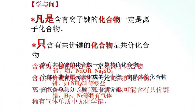 人教版化学必修一 4.3.3 化学键、分子间作用力和氢键 课件08