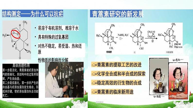 人教版化学必修一 0.0 绪言 课件07