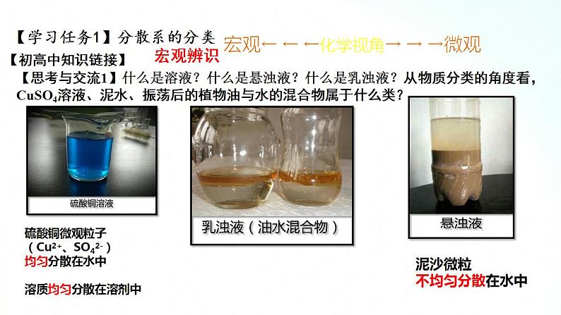 人教版化学必修一 1.1.2 分散系的分类 课件第4页