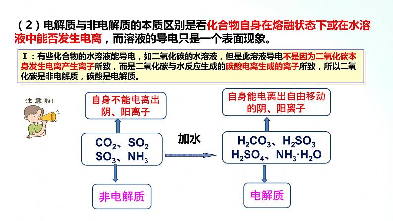 人教版化学必修一 1.2.1 电解质的电离 课件08