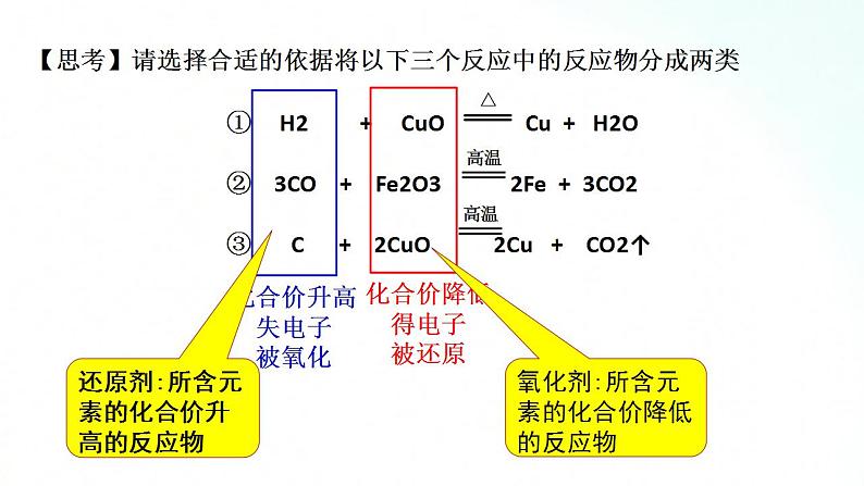 人教版化学必修一 1.3.2 氧化剂还原剂 课件04