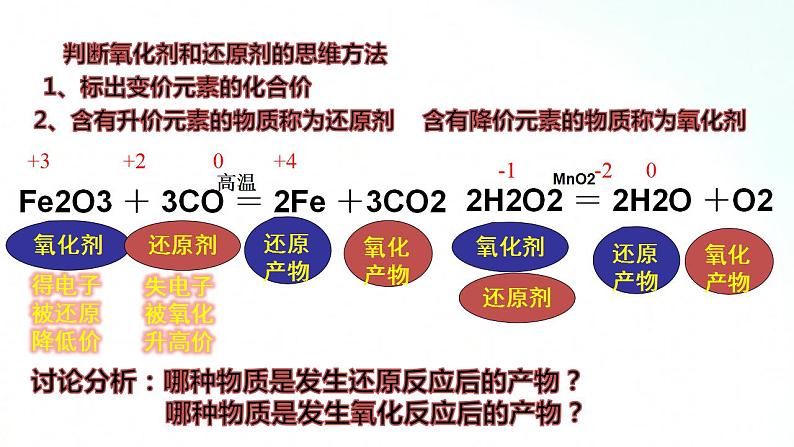 人教版化学必修一 1.3.2 氧化剂还原剂 课件05