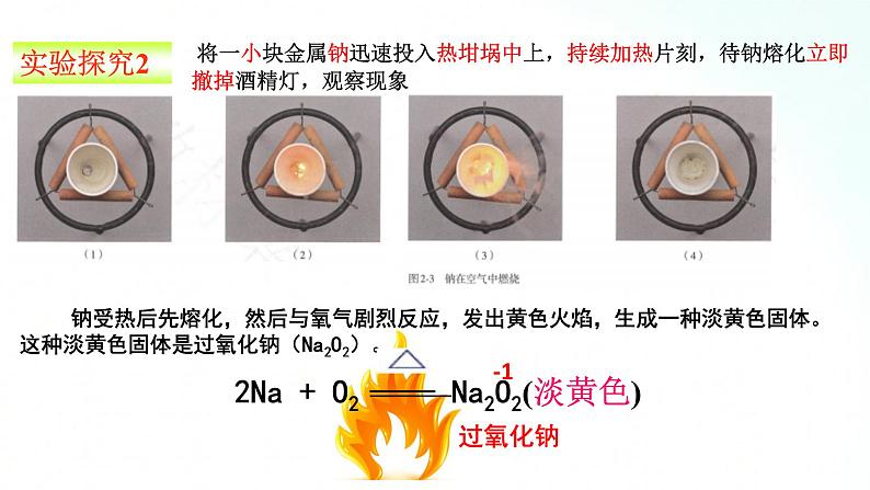 人教版化学必修一 2.1.1 活泼的金属单质——钠 课件06