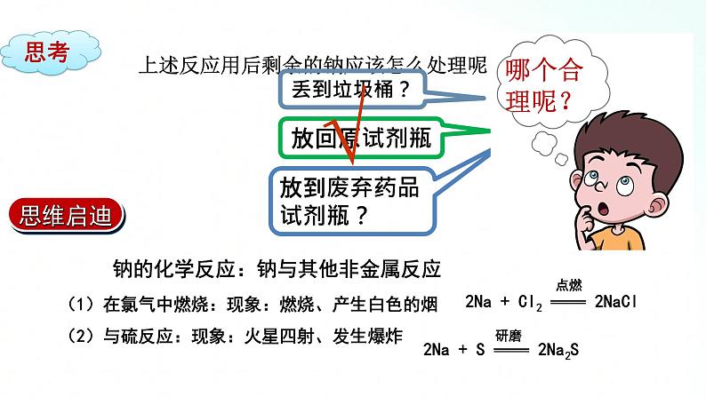 人教版化学必修一 2.1.1 活泼的金属单质——钠 课件07