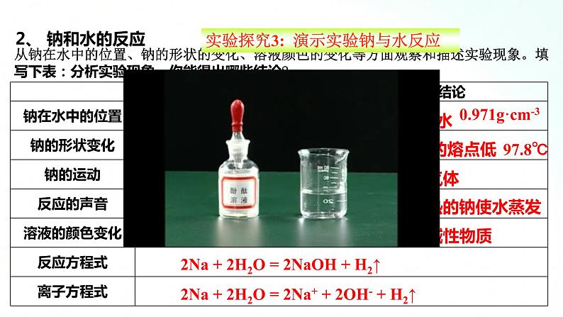 人教版化学必修一 2.1.1 活泼的金属单质——钠 课件08