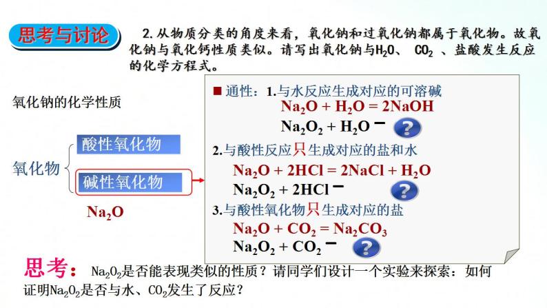 人教版化学必修一 2.1.2 氧化钠和过氧化钠 课件04