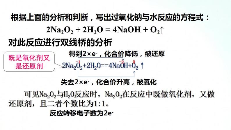 人教版化学必修一 2.1.2 氧化钠和过氧化钠 课件06