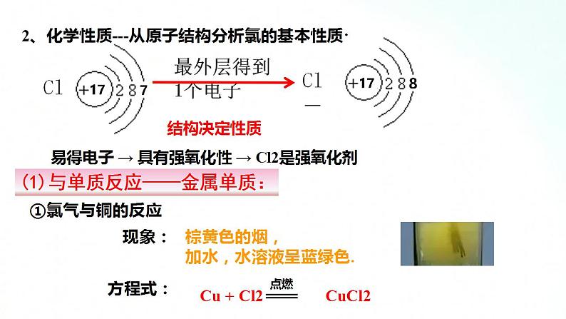 人教版化学必修一 2.2.1 氯气的性质 课件05