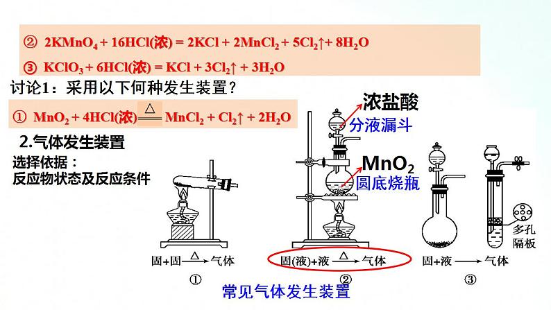 人教版化学必修一 2.2.2 氯气的实验室制法及氯离子的检验 课件第5页